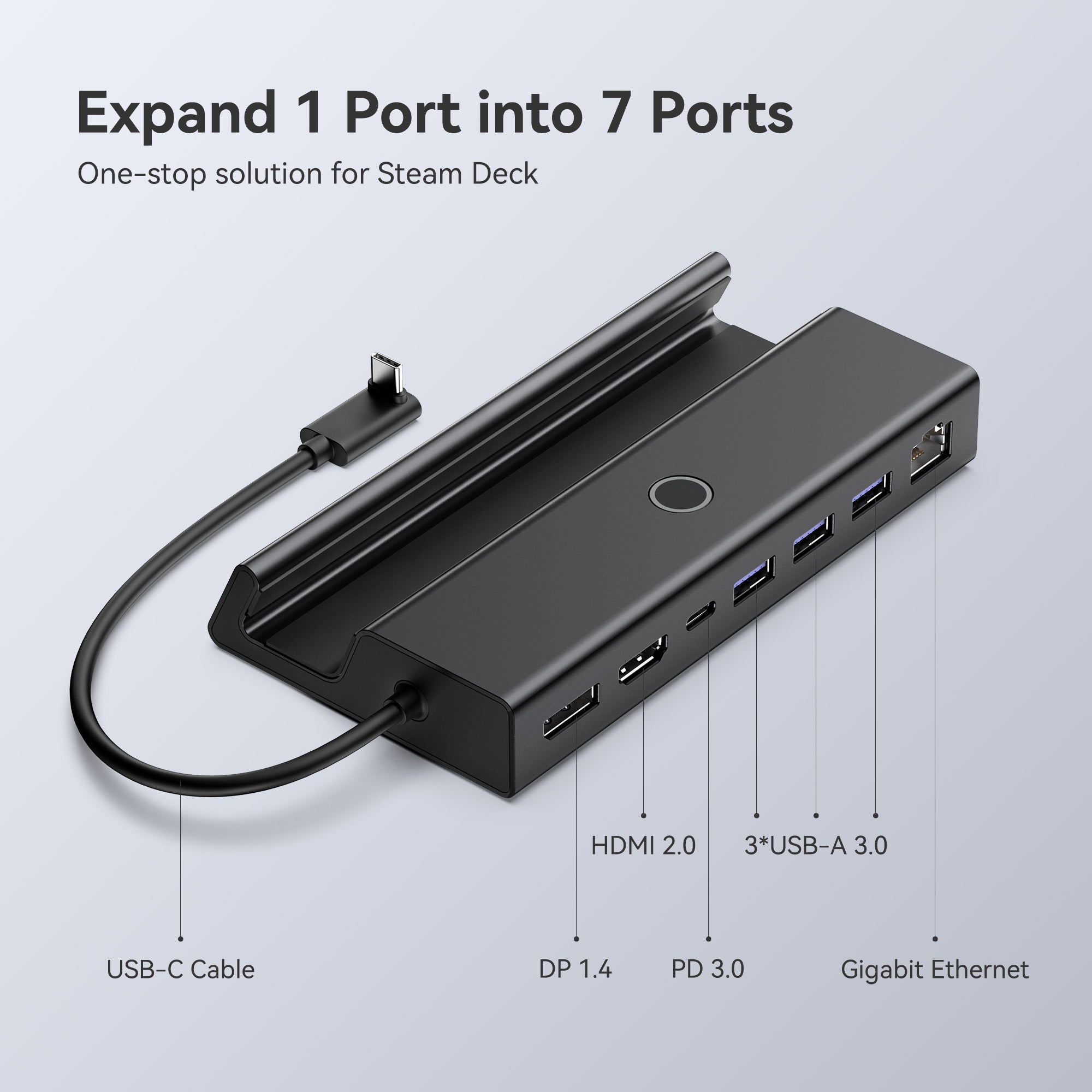 Portable Steam Deck/Steam Deck OLED Dock, 4-in-1 Docking Station with HDMI  2.0 4K@60Hz, 2 USB-A 2.0 for Keyboard, Mouse and Handle, PD in 100W Max
